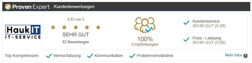 Hauk IT - IT-Service Bewertungen auf ProvenExpert - 4.93 von 5 Sternen