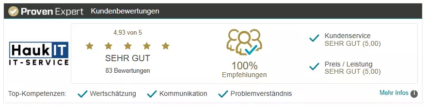 Hauk IT - IT-Service Bewertungen auf ProvenExpert - 4.93 von 5 Sternen